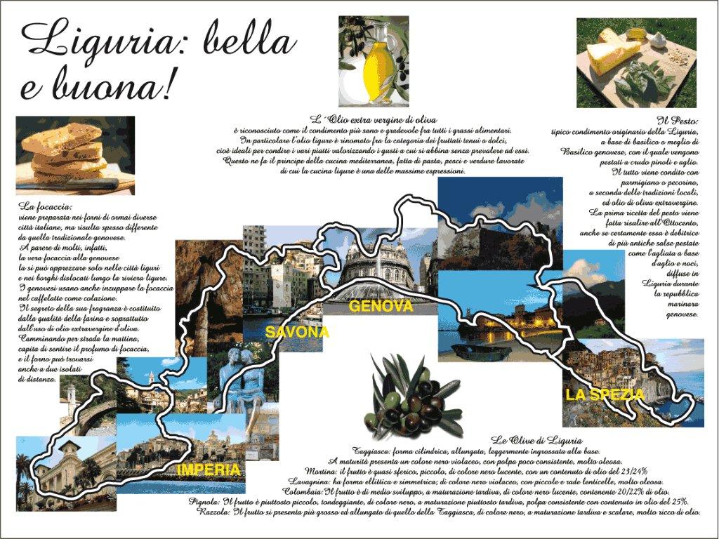 Al momento stai visualizzando Tovaglietta Liguria
